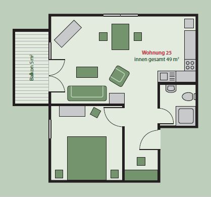 iiic 6 wohnung 25